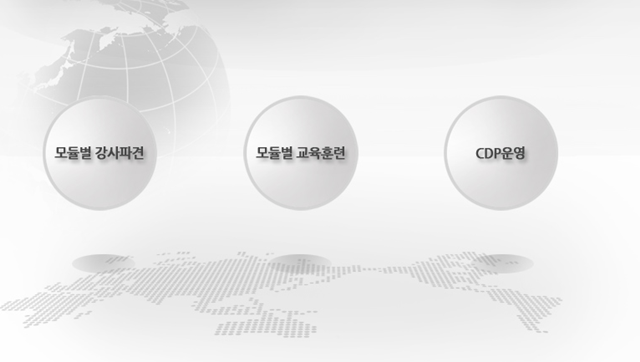 행동과학훈련원